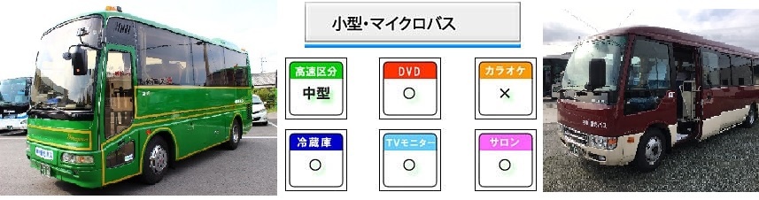 中型バス