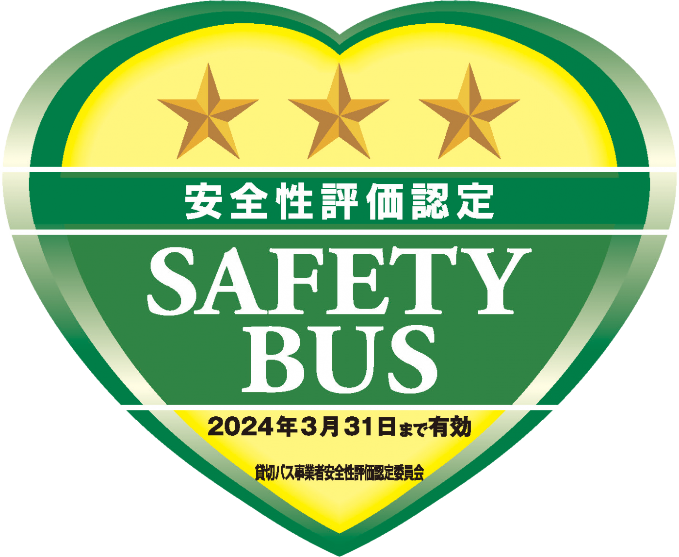 安全性評価認定